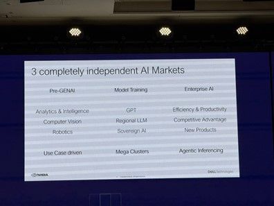 independent_ai_markets.jpg